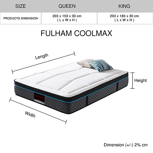 Aventura Coolmax Fulham Pocket Coil Fabric Mattress – QUEEN