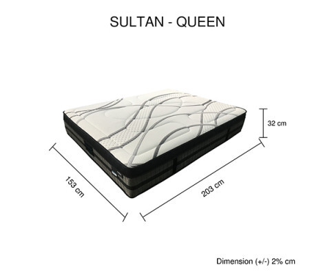 Augustine Backcare Collection Pocket Coil Sultan Mattress – QUEEN